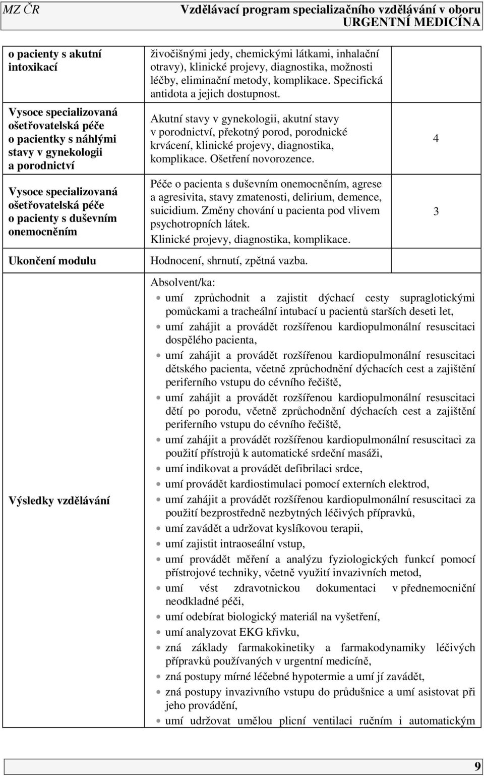 Specifická antidota a jejich dostupnost. Akutní stavy v gynekologii, akutní stavy v porodnictví, překotný porod, porodnické krvácení, klinické projevy, diagnostika, komplikace. Ošetření novorozence.