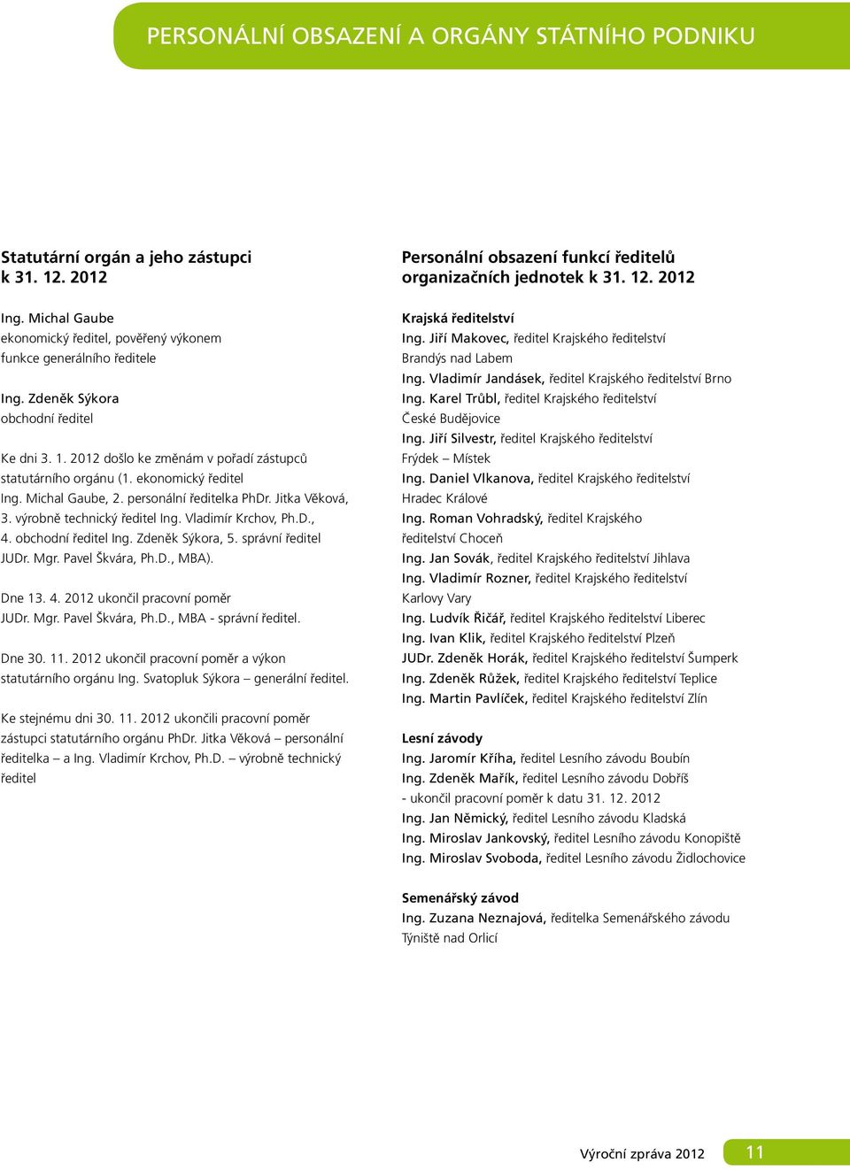 ekonomický ředitel Ing. Michal Gaube, 2. personální ředitelka PhDr. Jitka Věková, 3. výrobně technický ředitel Ing. Vladimír Krchov, Ph.D., 4. obchodní ředitel Ing. Zdeněk Sýkora, 5.
