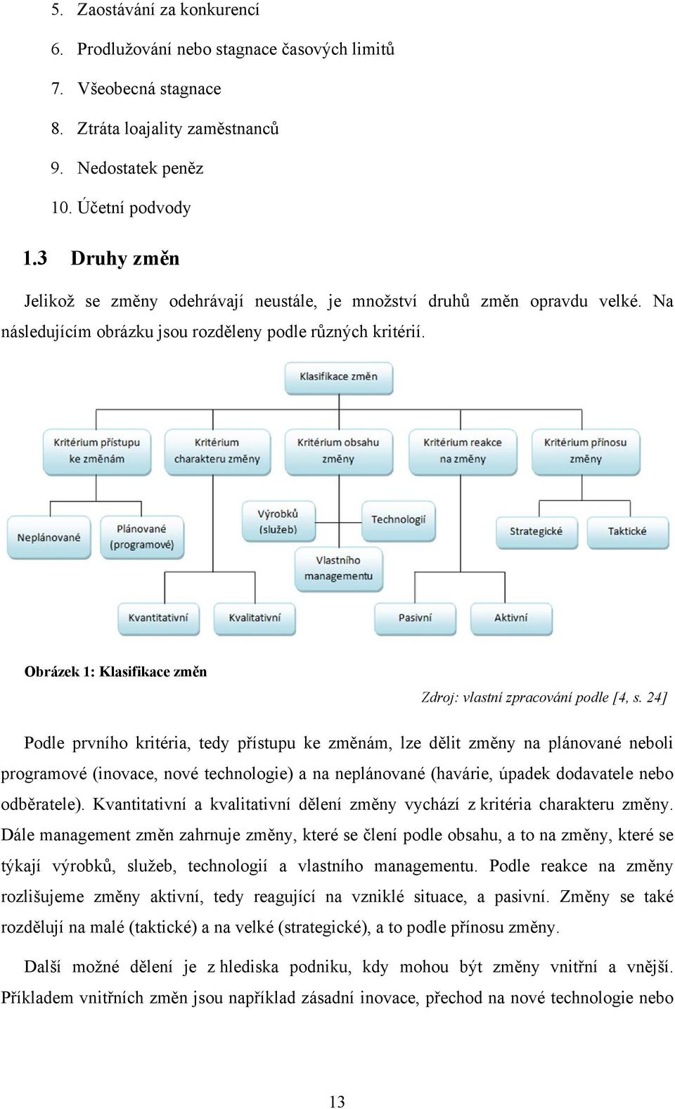 Celý proces změn je uskutečňován lidmi, proto musí být známo, kdo bude proces podporovat a kdo naopak bojkotovat. KDE bude proveden zásah?