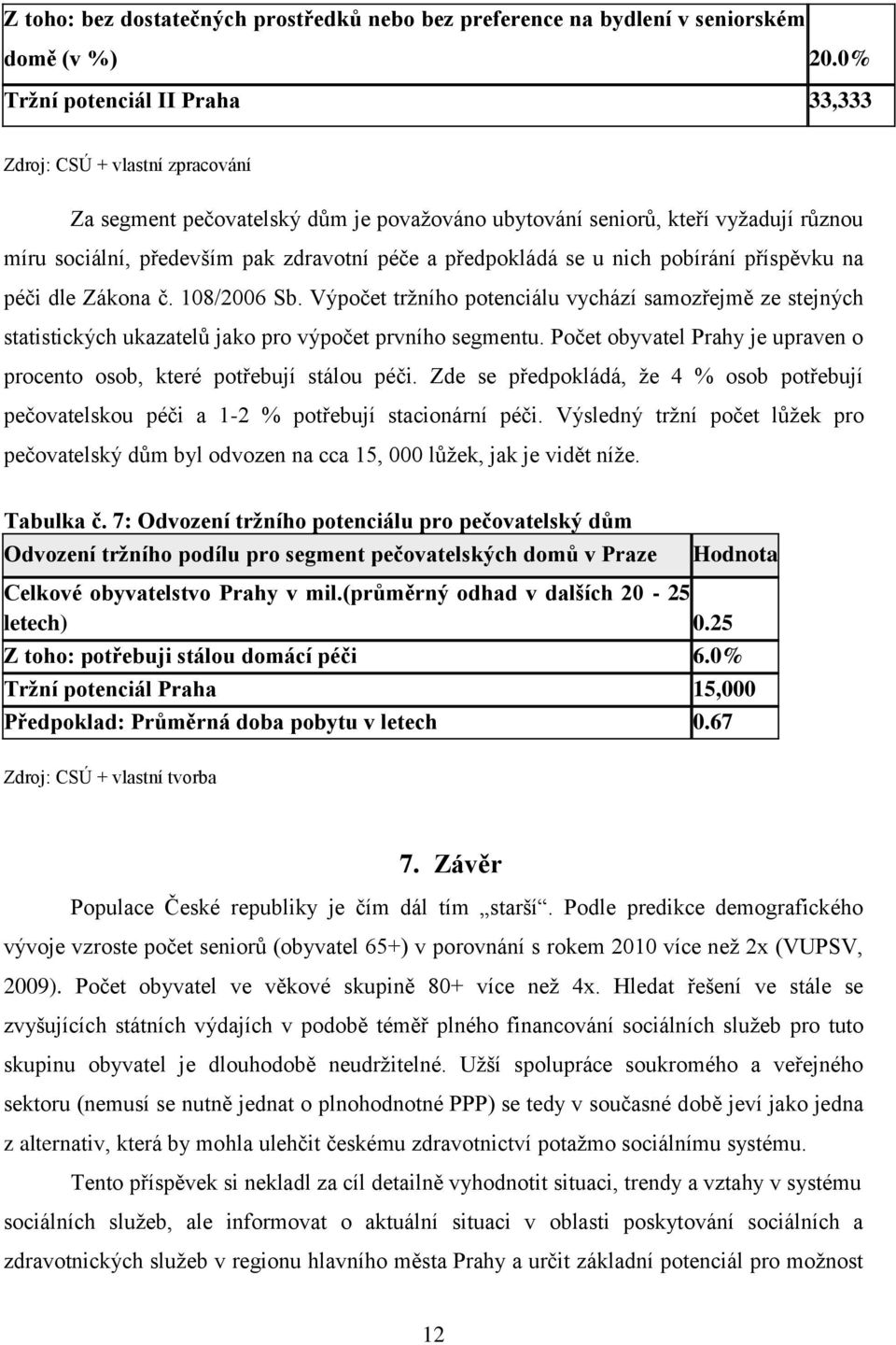 předpokládá se u nich pobírání příspěvku na péči dle Zákona č. 108/2006 Sb. Výpočet tržního potenciálu vychází samozřejmě ze stejných statistických ukazatelů jako pro výpočet prvního segmentu.