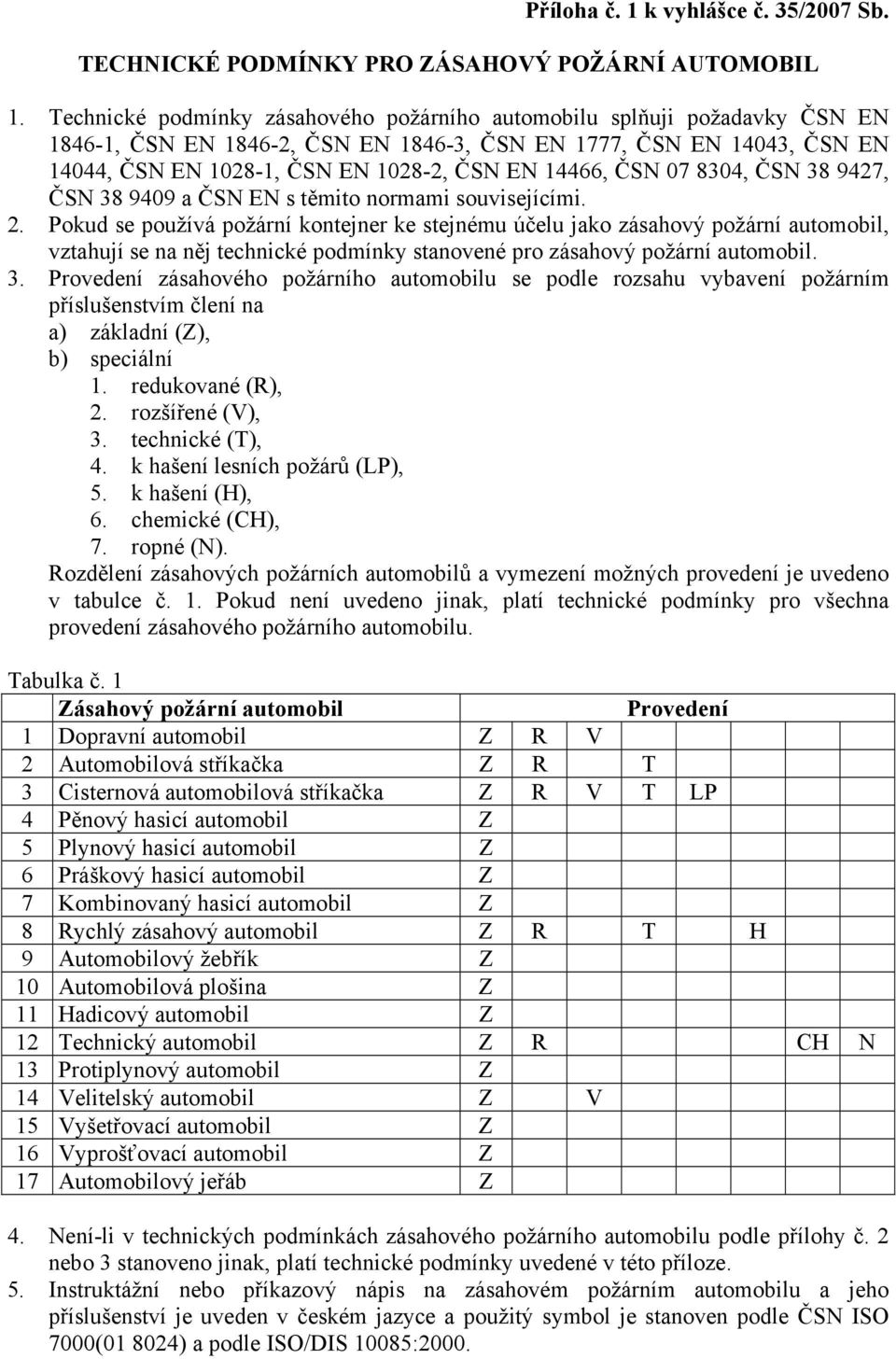 ČSN 07 8304, ČSN 38 9427, ČSN 38 9409 a ČSN EN s těmito normami souvisejícími. 2.
