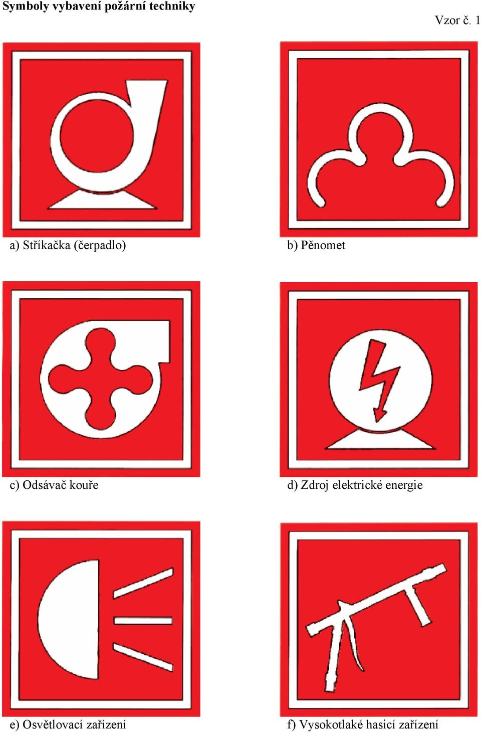 Odsávač kouře d) Zdroj elektrické energie e)