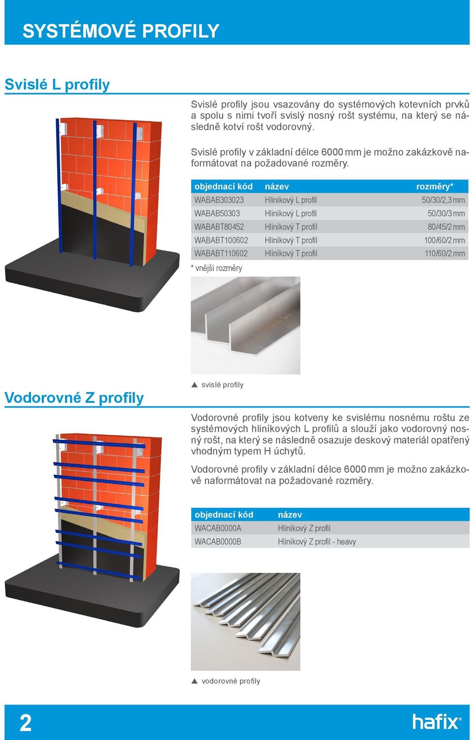 rozměry* WABAB303023 Hliníkový L profil 50/30/2,3 mm WABAB50303 Hliníkový L profil 50/30/3 mm WABABT80452 Hliníkový T profil 80/45/2 mm WABABT100602 Hliníkový T profil 100/60/2 mm WABABT110602