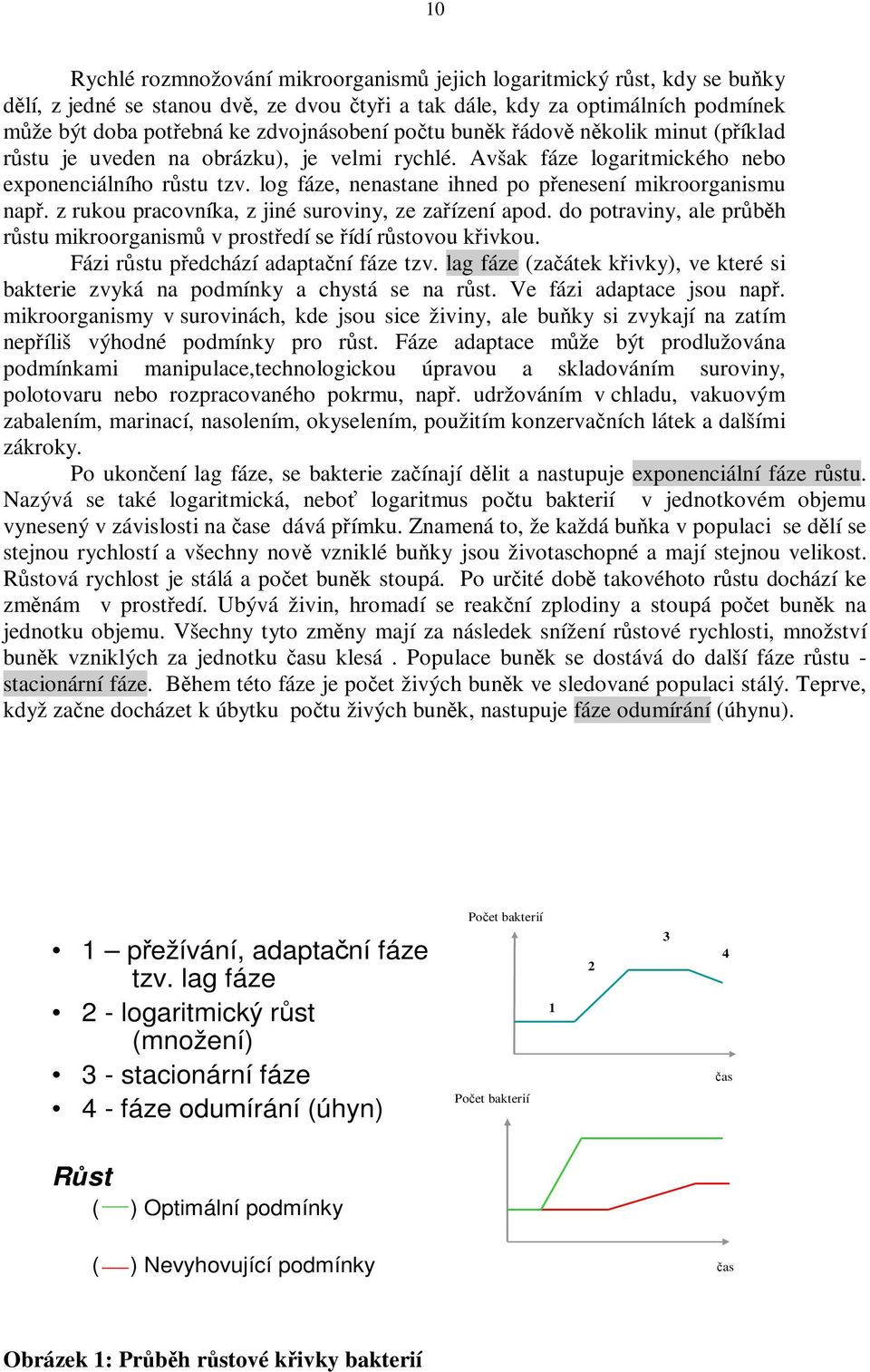 z rukou pracovníka, z jiné suroviny, ze zaízení apod. do potraviny, ale prbh rstu mikroorganism v prostedí se ídí rstovou kivkou. Fázi rstu pedchází adaptaní fáze tzv.