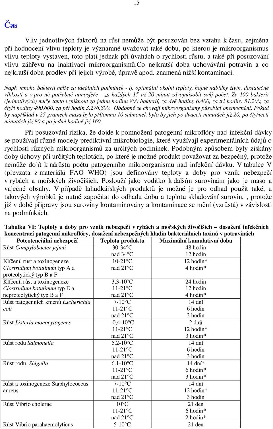 co nejkratší doba uchovávání potravin a co nejkratší doba prodlev pi jejich výrob, úprav apod. znamená nižší kontaminaci. Nap. mnoho bakterií mže za ideálních podmínek - tj.