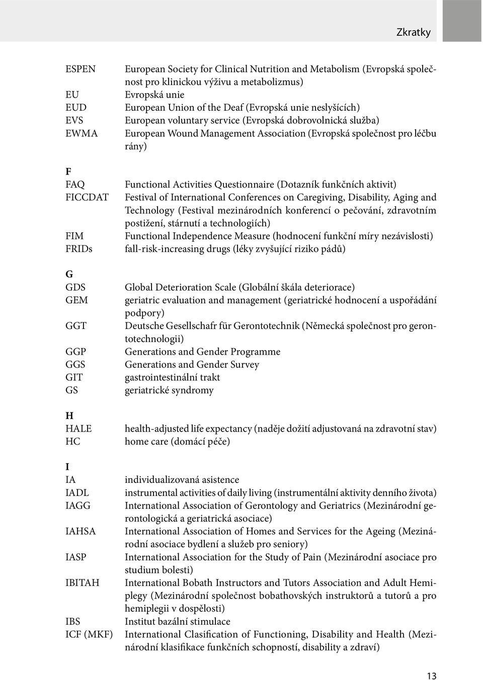 Wound Management Association (Evropská společnost pro léčbu rány) Functional Activities Questionnaire (Dotazník funkčních aktivit) Festival of International Conferences on Caregiving, Disability,