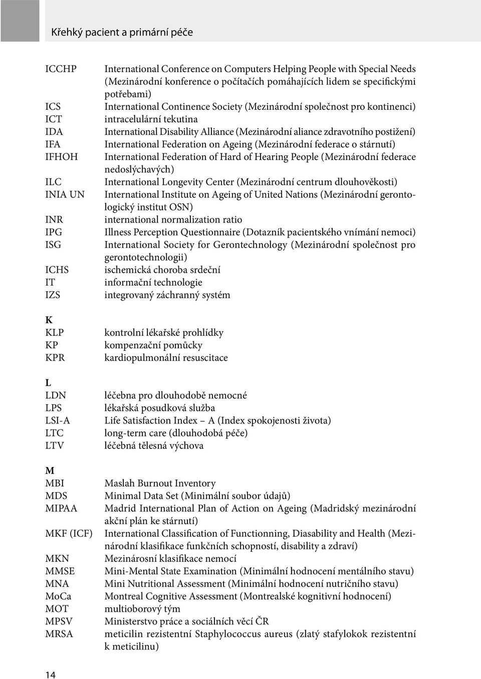 (Mezinárodní společnost pro kontinenci) intracelulární tekutina International Disability Alliance (Mezinárodní aliance zdravotního postižení) International Federation on Ageing (Mezinárodní federace