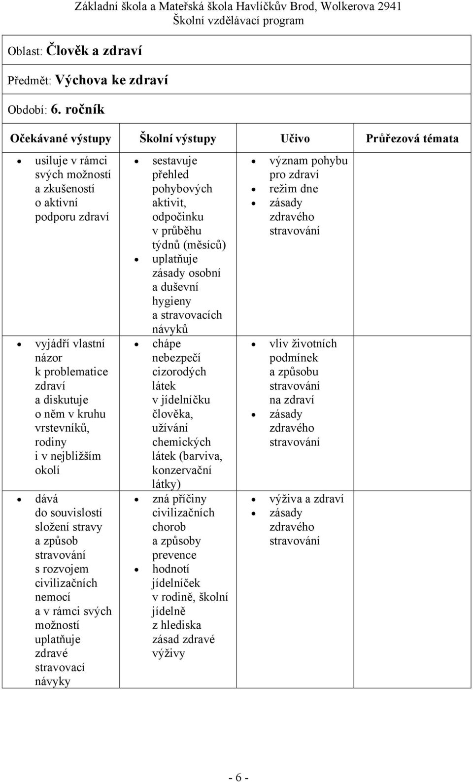 stravy a způsob s rozvojem civilizačních nemocí a v rámci svých možností uplatňuje zdravé stravovací návyky sestavuje přehled pohybových aktivit, odpočinku v průběhu týdnů (měsíců) uplatňuje zásady