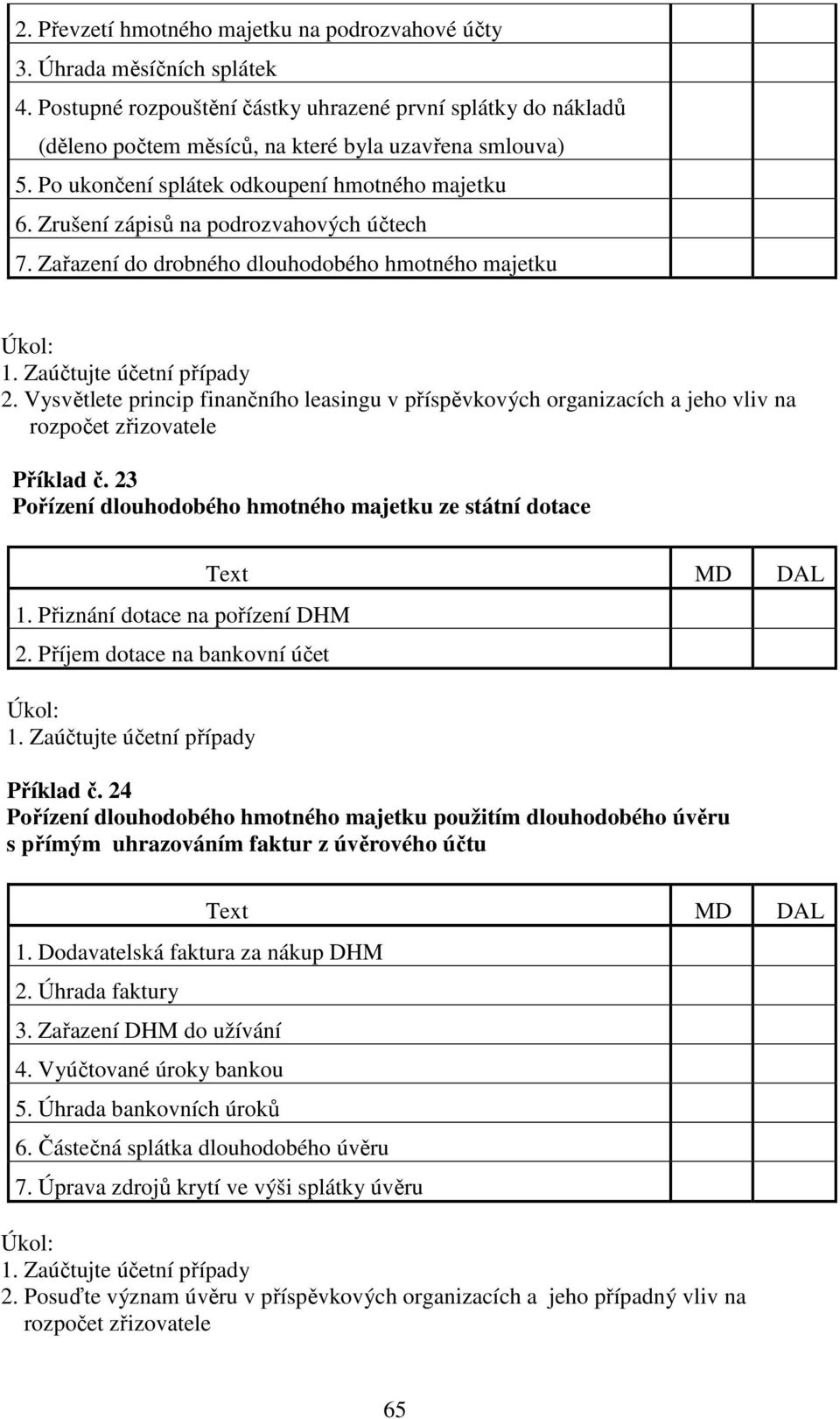 Vysvětlete princip finančního leasingu v příspěvkových organizacích a jeho vliv na rozpočet zřizovatele Příklad č. 23 Pořízení dlouhodobého hmotného majetku ze státní dotace 1.