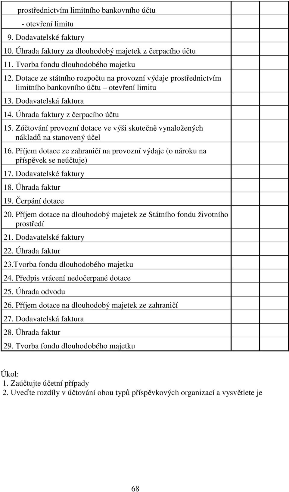 Zúčtování provozní dotace ve výši skutečně vynaložených nákladů na stanovený účel 16. Příjem dotace ze zahraničí na provozní výdaje (o nároku na příspěvek se neúčtuje) 17. Dodavatelské faktury 18.