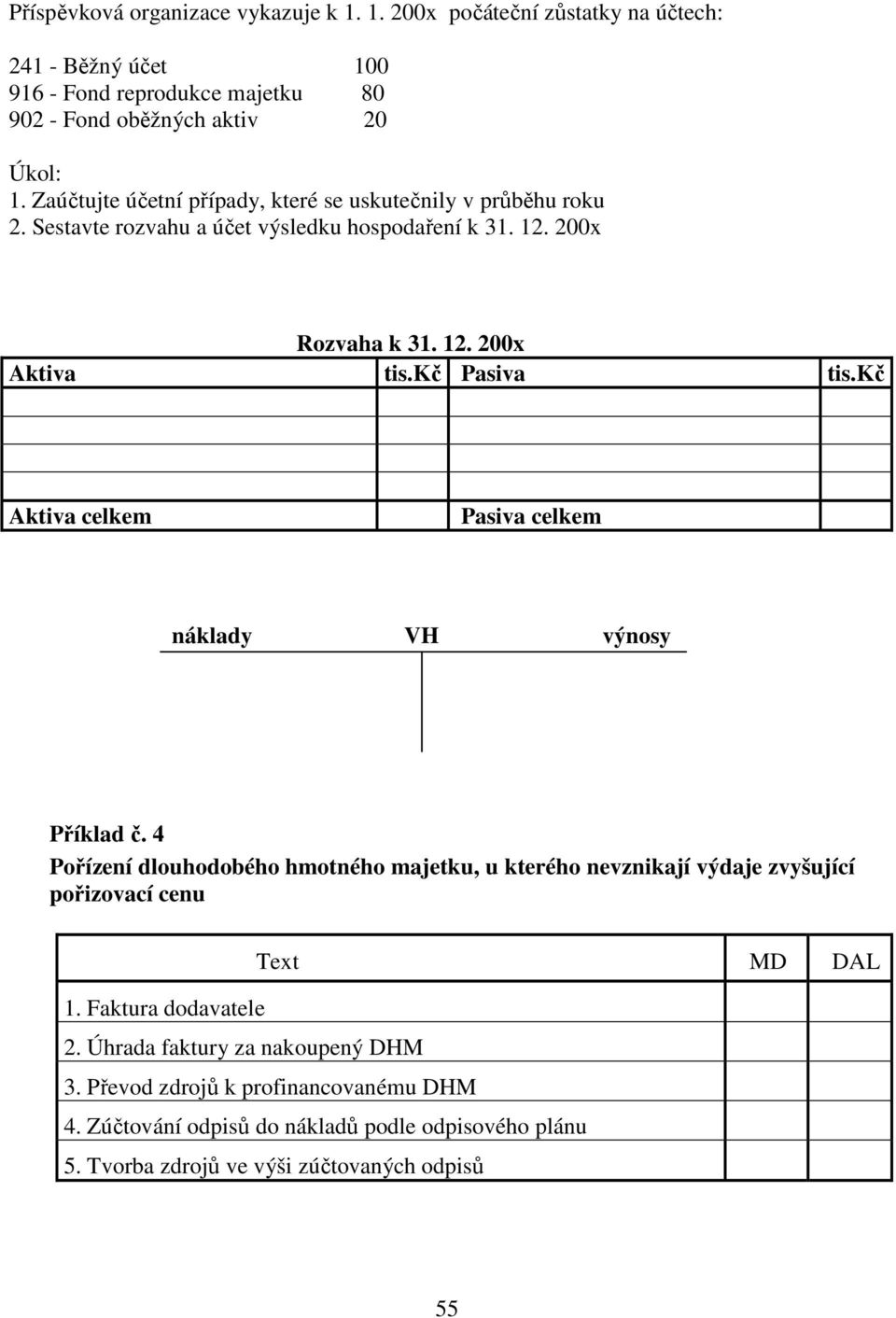 Sestavte rozvahu a účet výsledku hospodaření k 31. 12. 200x Rozvaha k 31. 12. 200x Aktiva tis.kč Pasiva tis.