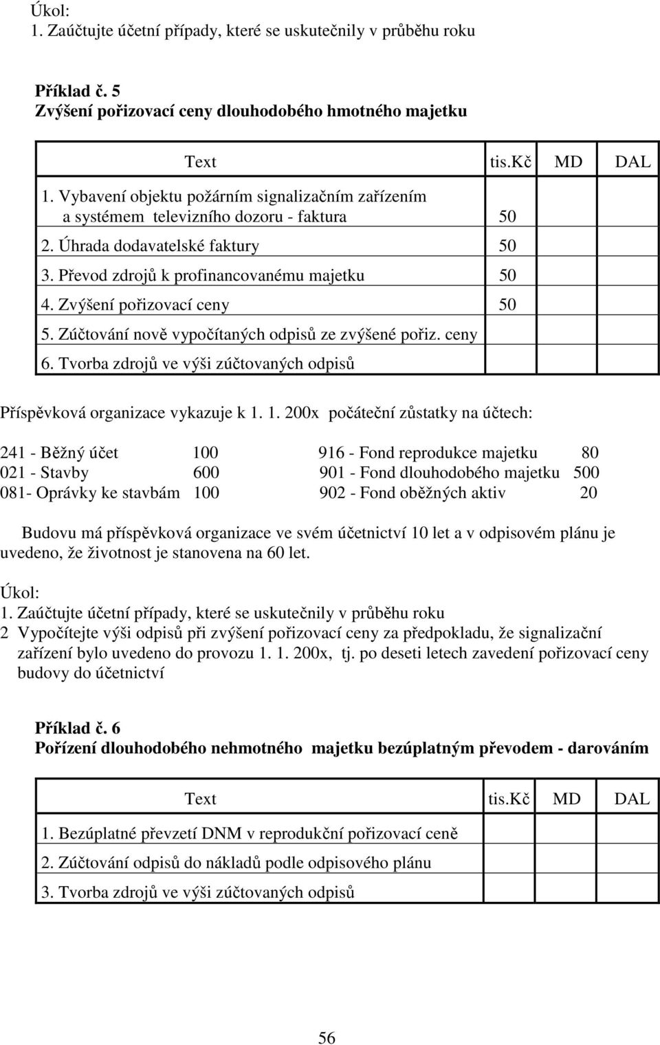 Zvýšení pořizovací ceny 50 5. Zúčtování nově vypočítaných odpisů ze zvýšené pořiz. ceny 6. Tvorba zdrojů ve výši zúčtovaných odpisů Příspěvková organizace vykazuje k 1.