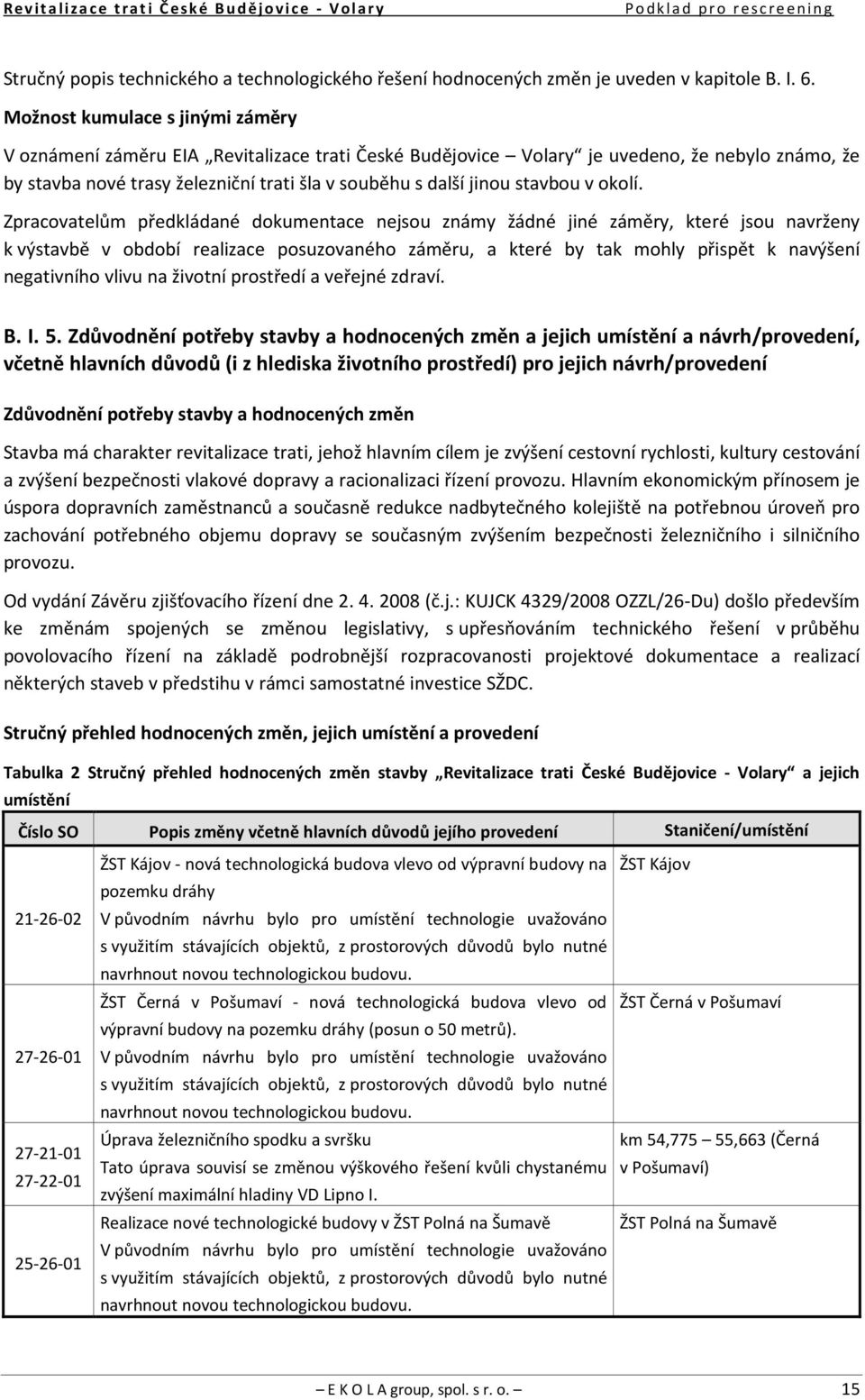 stavbou v okolí.