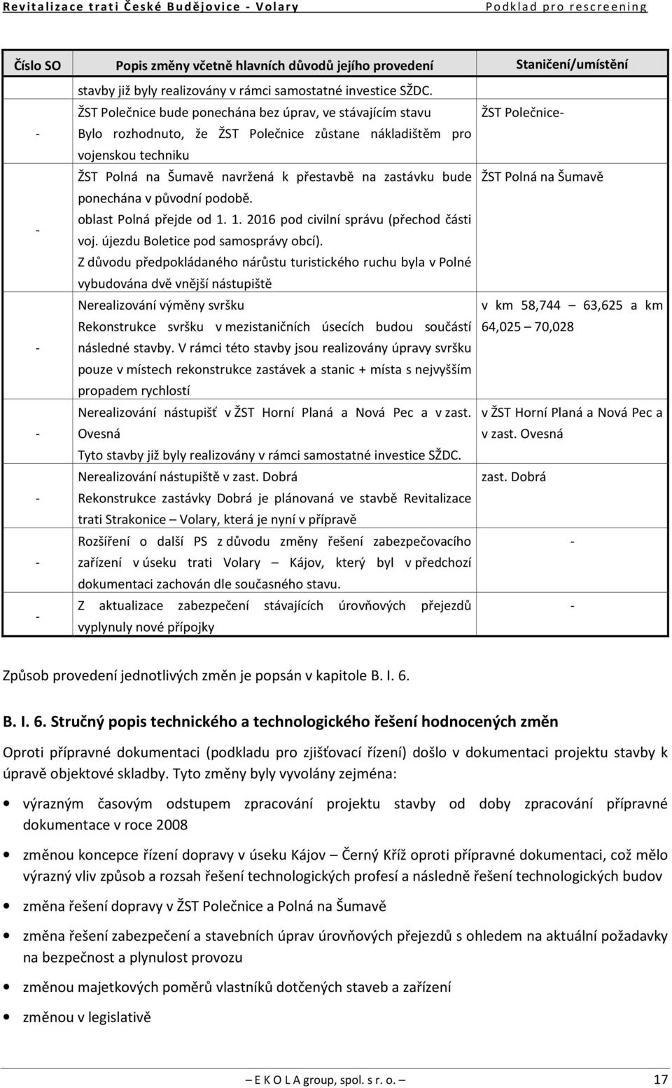 ponechána v původní podobě. oblast Polná přejde od 1. 1. 2016 pod civilní správu (přechod části voj. újezdu Boletice pod samosprávy obcí).