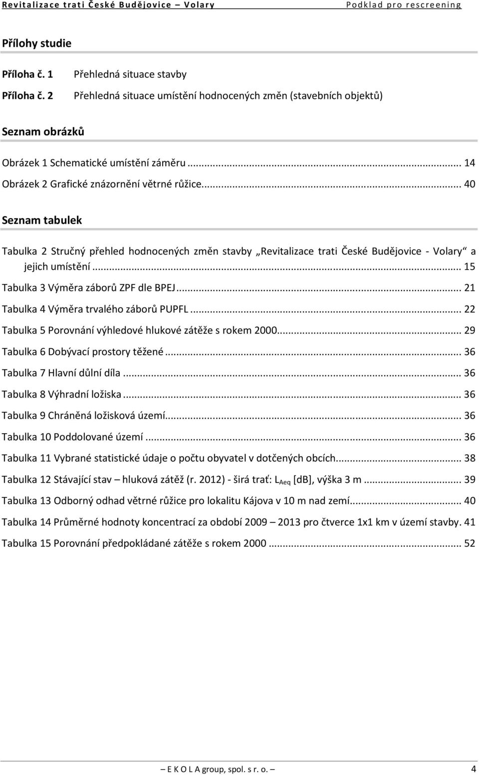 .. 40 Seznam tabulek Tabulka 2 Stručný přehled hodnocených změn stavby Revitalizace trati České Budějovice - Volary a jejich umístění... 15 Tabulka 3 Výměra záborů ZPF dle BPEJ.