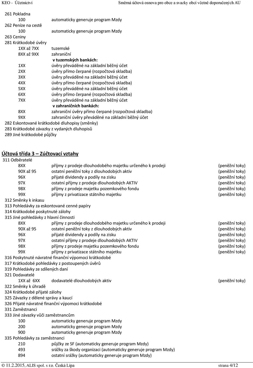 úvěry přímo čerpané (rozpočtová skladba) 9XX zahraniční 282 Eskontované krátkodobé dluhopisy (směnky) 283 Krátkodobé závazky z vydaných dluhopisů 289 Jiné krátkodobé půjčky Účtová třída 3 Zúčtovací