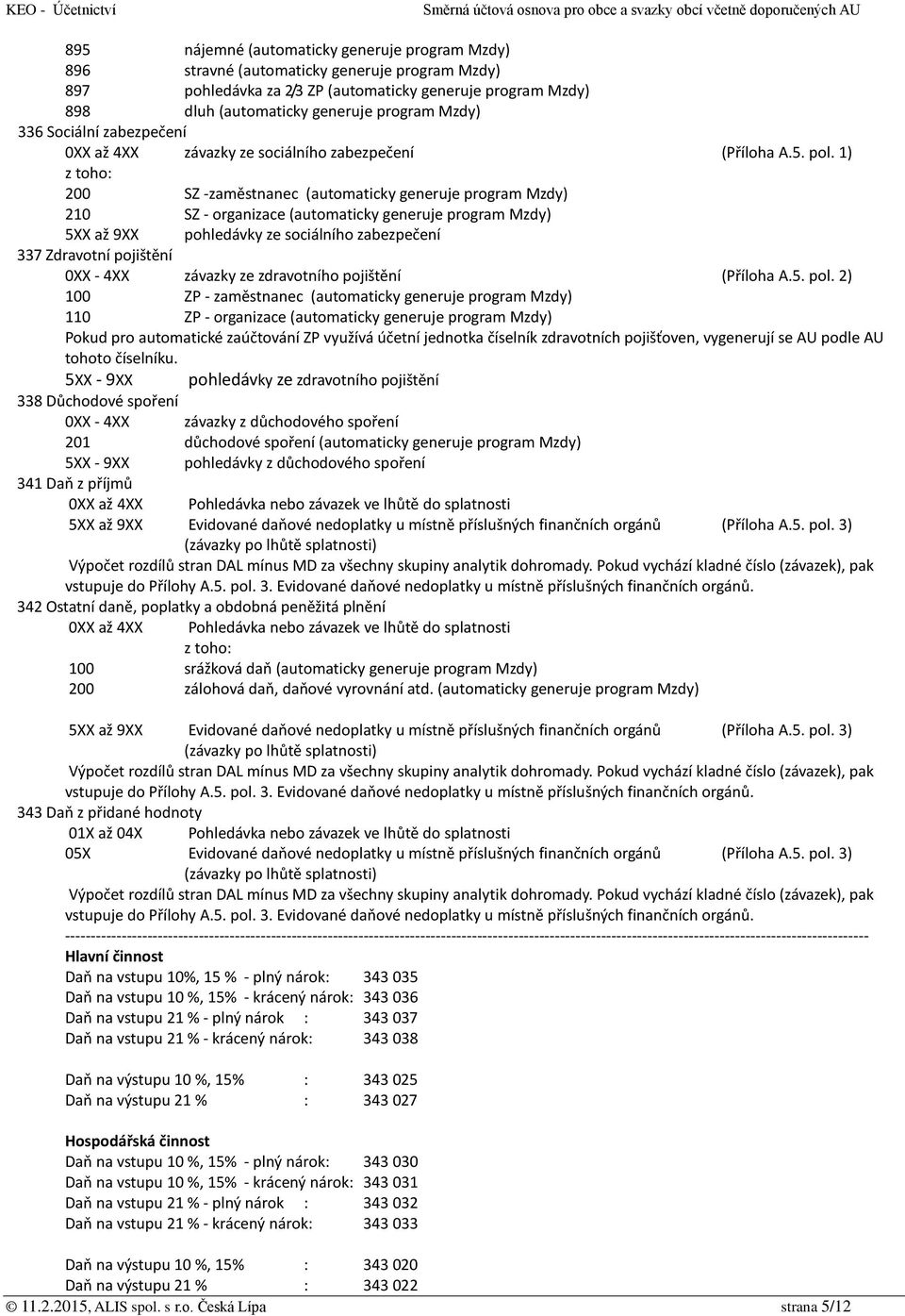 1) z toho: 200 SZ -zaměstnanec (automaticky generuje program Mzdy) 210 SZ - organizace (automaticky generuje program Mzdy) 5XX až 9XX pohledávky ze sociálního zabezpečení 337 Zdravotní pojištění 0XX