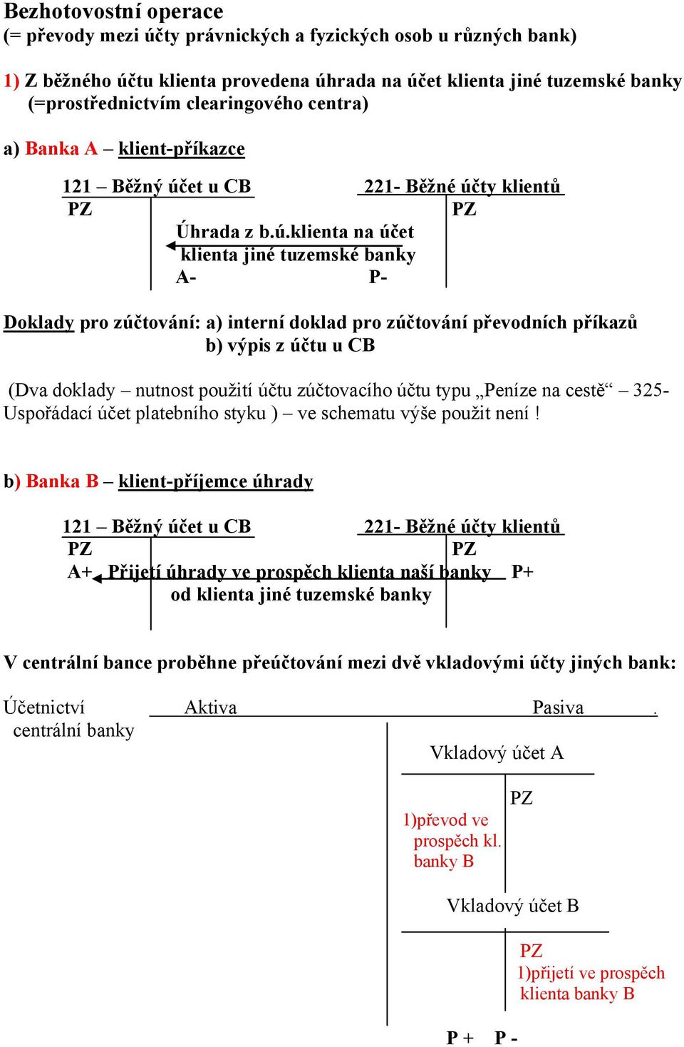 et u CB 221- Běžné úč