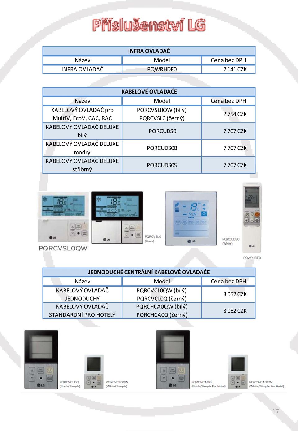 PQRCUDS0B PQRCUDS0S 2 754 CZK 7 707 CZK 7 707 CZK 7 707 CZK JEDNODUCHÉ CENTRÁLNÍ KABELOVÉ OVLADAČE KABELOVÝ OVLADAČ JEDNODUCHÝ