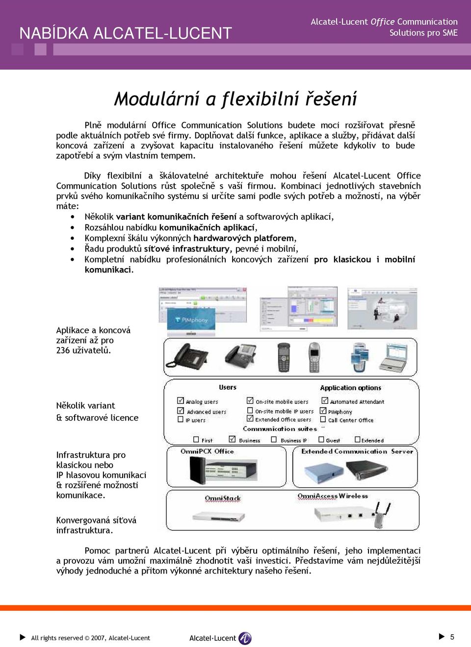 Díky flexibilní a škálovatelné architektuře mohou řešení Alcatel-Lucent Office Communication Solutions růst společně s vaší firmou.