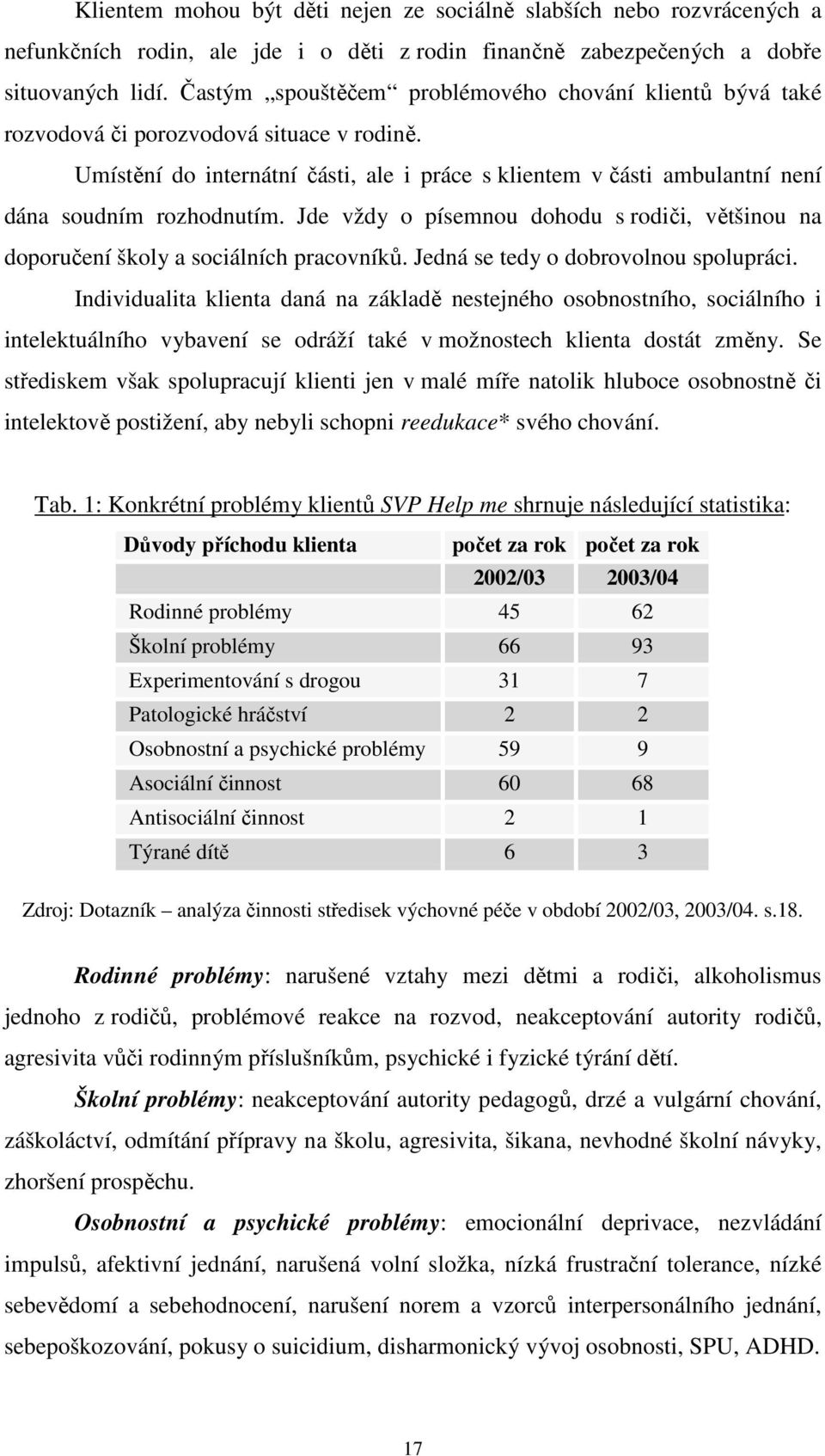 Umístění do internátní části, ale i práce s klientem v části ambulantní není dána soudním rozhodnutím. Jde vždy o písemnou dohodu s rodiči, většinou na doporučení školy a sociálních pracovníků.