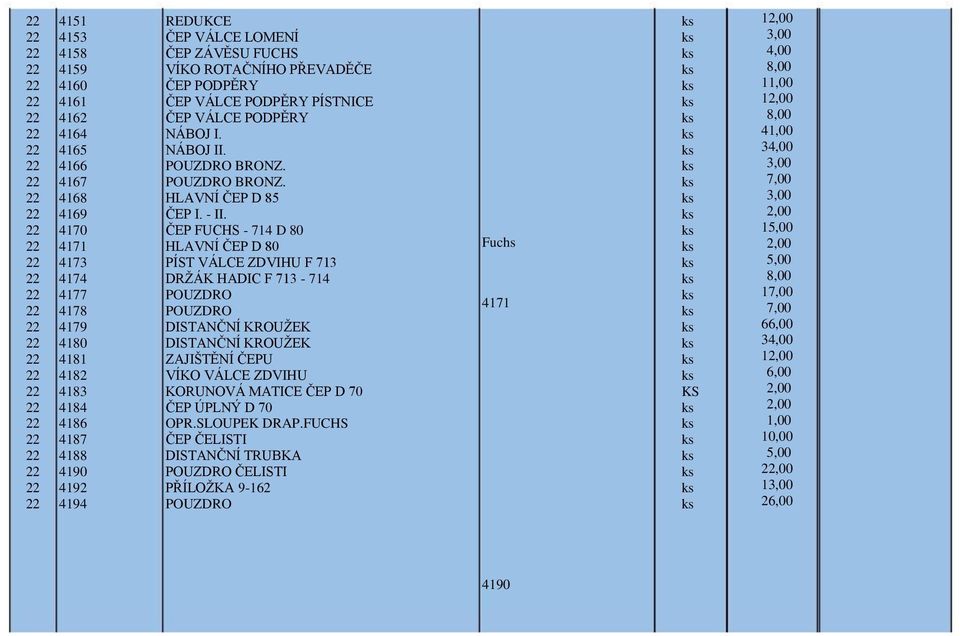 ČEP FUCHS - 714 D 80 HLAVNÍ ČEP D 80 PÍST VÁLCE ZDVIHU F 713 DRŽÁK HADIC F 713-714 POUZDRO POUZDRO DISTANČNÍ KROUŽEK DISTANČNÍ KROUŽEK ZAJIŠTĚNÍ ČEPU VÍKO VÁLCE ZDVIHU KORUNOVÁ