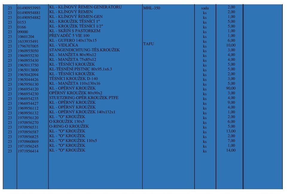 KROUŽEK TĚSNÍCÍ 1" KL - KROUŽEK TĚSNÍCÍ 1/2" KL - SKŘÍŇ S PASTORKEM PŘEVADĚČ 5 VIE 100 KL - GUFERO 140x170x15 KL - VIDLIČKA STANGENDICHTUNG-TĚS.