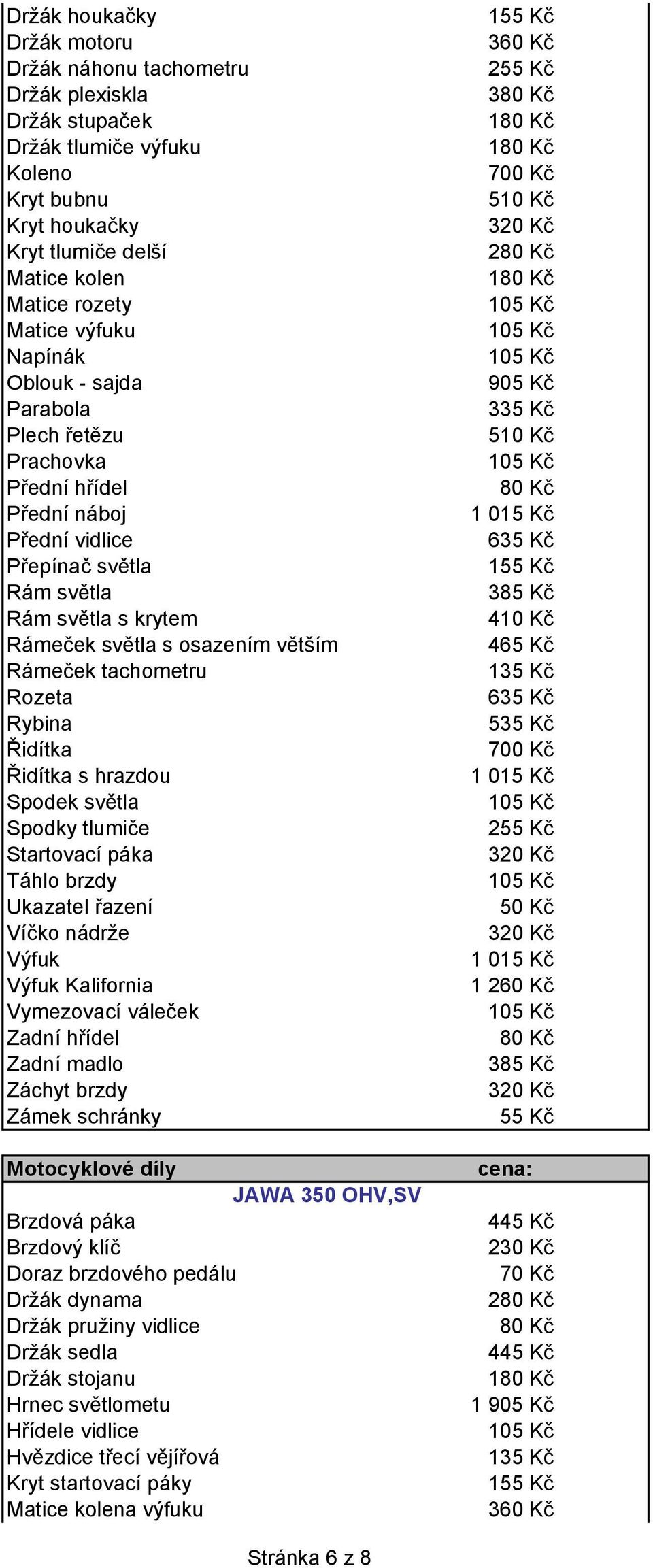 Spodky tlumiče Táhlo brzdy Ukazatel řazení Víčko nádrže Kalifornia Vymezovací váleček Zadní hřídel Zadní madlo Záchyt brzdy Zámek schránky JAWA 350 OHV,SV Brzdová páka Doraz brzdového pedálu Držák