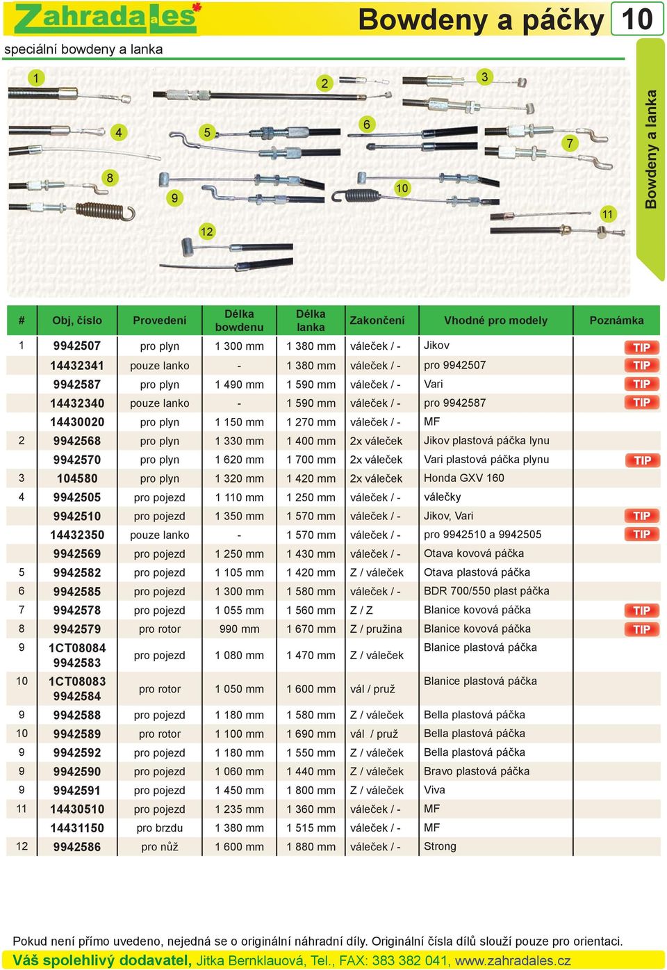 1 150 mm 1 270 mm váleček / - MF 2 9942568 pro plyn 1 0 mm 1 400 mm 2x váleček Jikov plastová páčka lynu 9942570 pro plyn 1 620 mm 1 700 mm 2x váleček Vari plastová páčka plynu 4580 pro plyn 1 20 mm