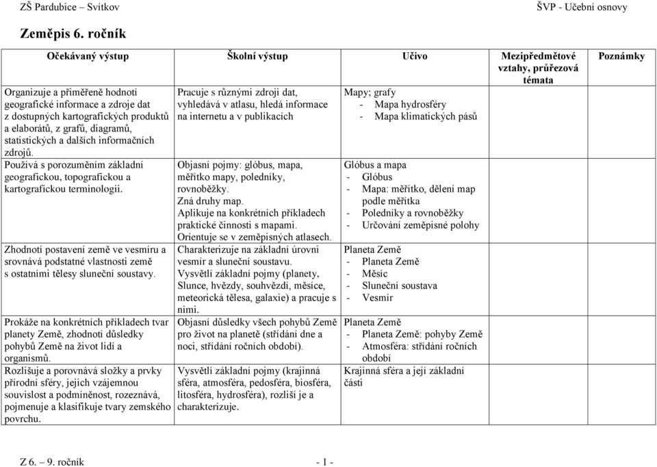 elaborátů, z grafů, diagramů, statistických a dalších informačních zdrojů. Používá s porozuměním základní geografickou, topografickou a kartografickou terminologii.