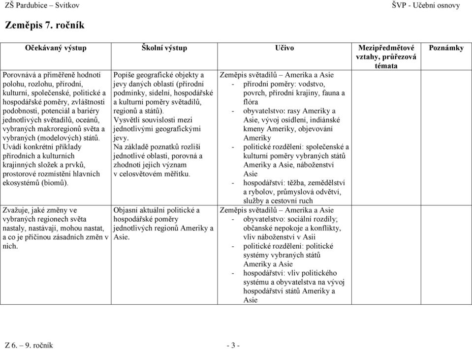 zvláštnosti podobnosti, potenciál a bariéry jednotlivých světadílů, oceánů, vybraných makroregionů světa a vybraných (modelových) států.