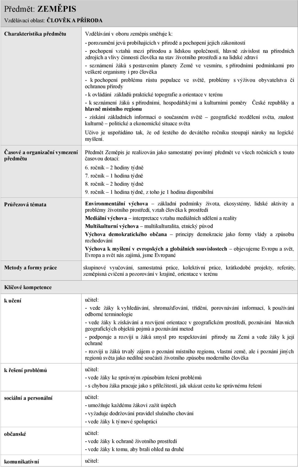 planety Země ve vesmíru, s přírodními podmínkami pro veškeré organismy i pro člověka - k pochopení problému růstu populace ve světě, problémy s výživou obyvatelstva či ochranou přírody - k ovládání