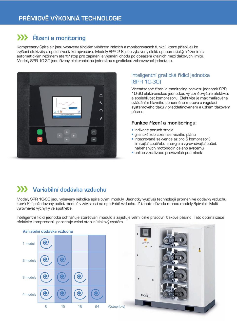 Modely SPR 10-30 jsou řízeny elektronickou jednotkou s grafickou zobrazovací jednotkou.