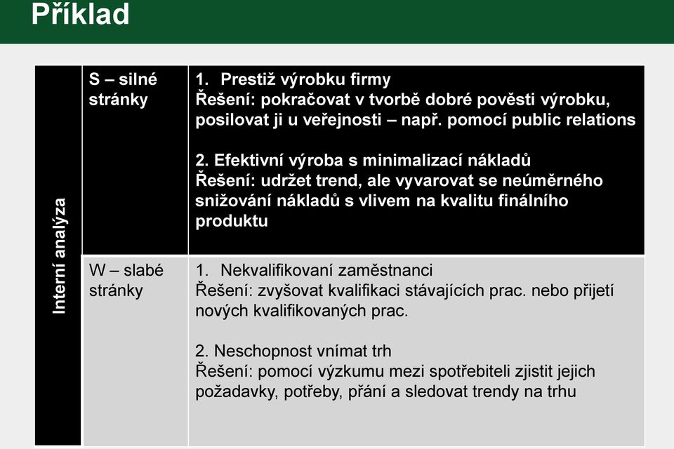 Efektivní výroba s minimalizací nákladů Řešení: udržet trend, ale vyvarovat se neúměrného snižování nákladů s vlivem na kvalitu finálního produktu