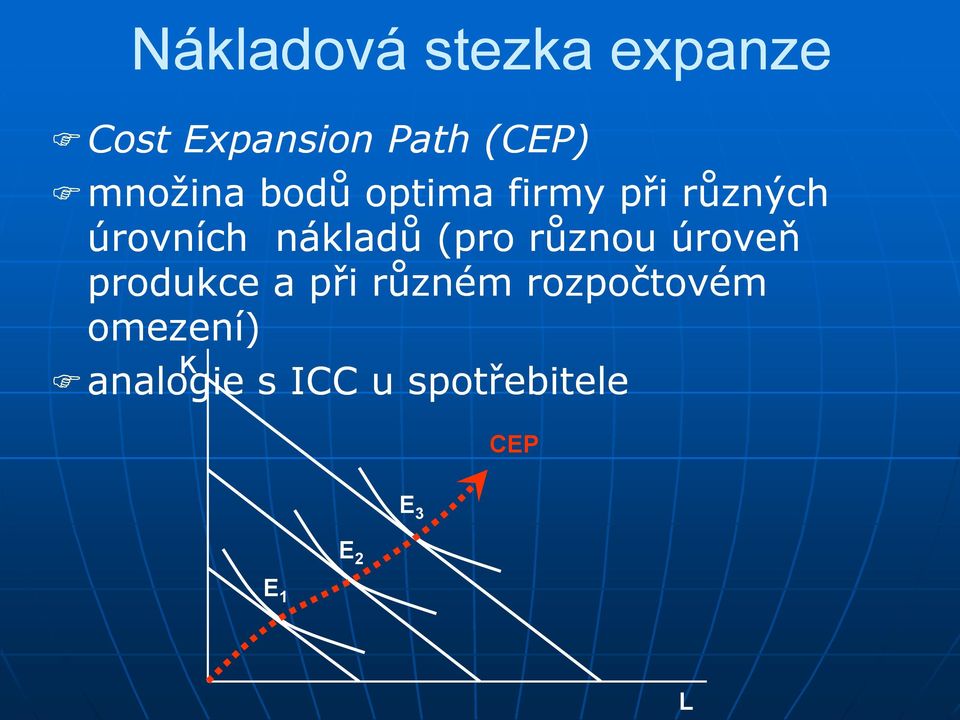 (pro různou úroveň produkce a při různém rozpočtovém