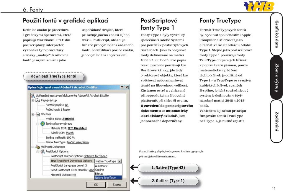 fontů je organizována jako download TrueType fontů PostScriptové fonty Type 1 Fonty Type 1 byly vyvinuty společností Adobe Systems pro použití v postscriptových tiskárnách.