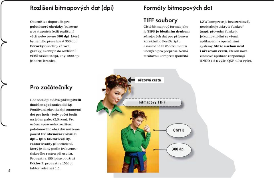 TIFF soubory Čistě bitmapový formát jako je TIFF je ideálním druhem zdrojových dat pro přípravu korektního PostScriptu a následně PDF dokumentů učených pro prepress.