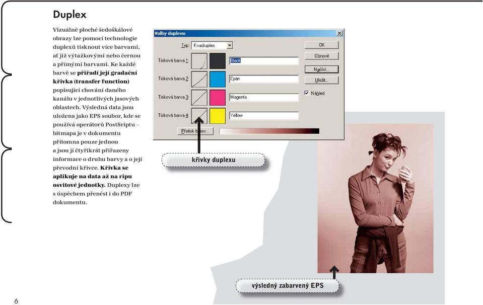 Výsledná data jsou uložena jako EPS soubor, kde se používá operátorů PostSriptu bitmapa je v dokumentu přítomna pouze jednou a jsou jí čtyřikrát přiřazeny