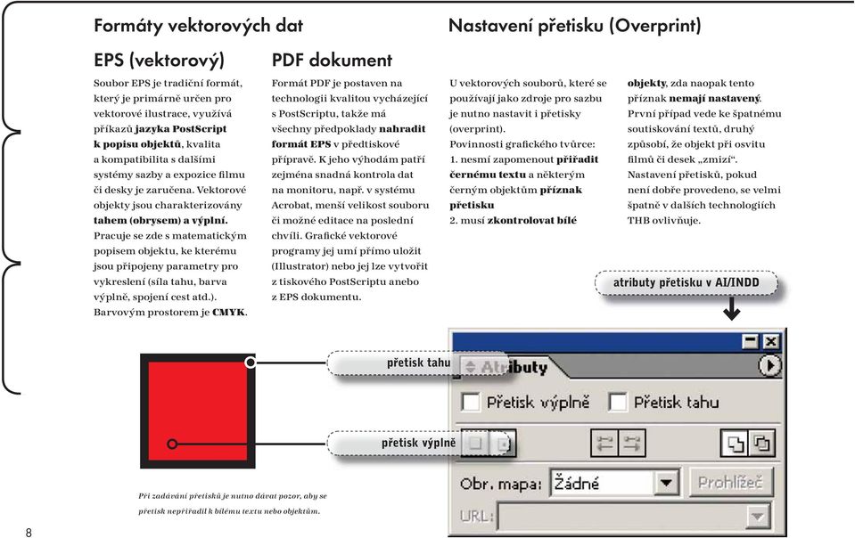 Pracuje se zde s matematickým popisem objektu, ke kterému jsou připojeny parametry pro vykreslení (síla tahu, barva výplně, spojení cest atd.). Barvovým prostorem je CMYK.
