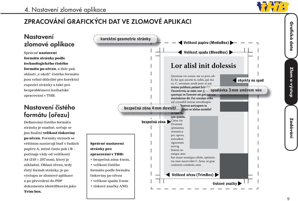 Nastavení čistého formátu (ořezu) Definování čistého formátu stránky je snadné, určuje se jím finální velikost tiskoviny po ořezu.