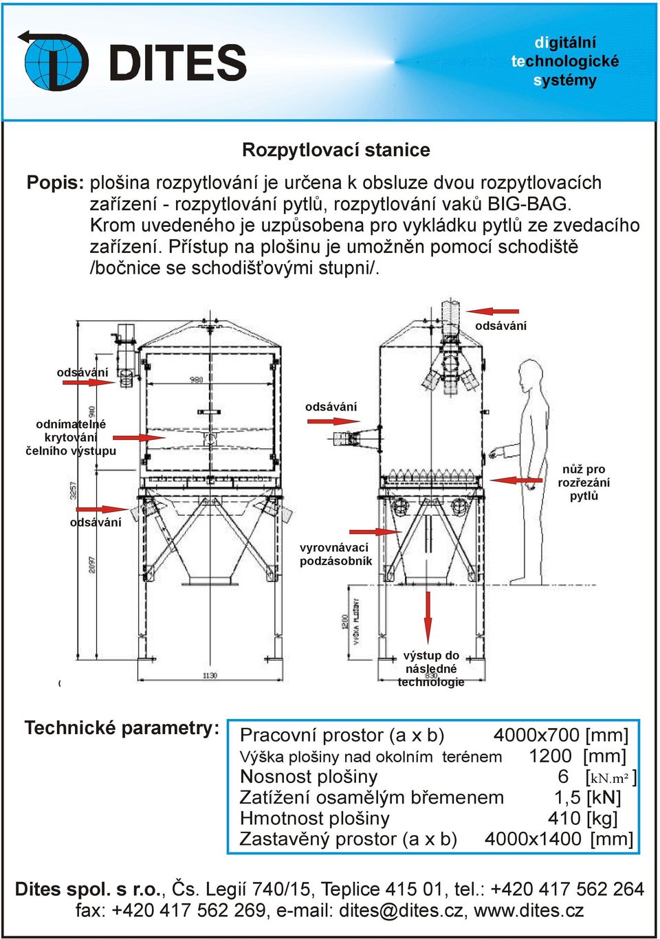 odsávání odsávání odnímatelné krytování čelního výstupu odsávání odsávání vyrovnávací podzásobník nůž pro rozřezání pytlů Obr. 1.