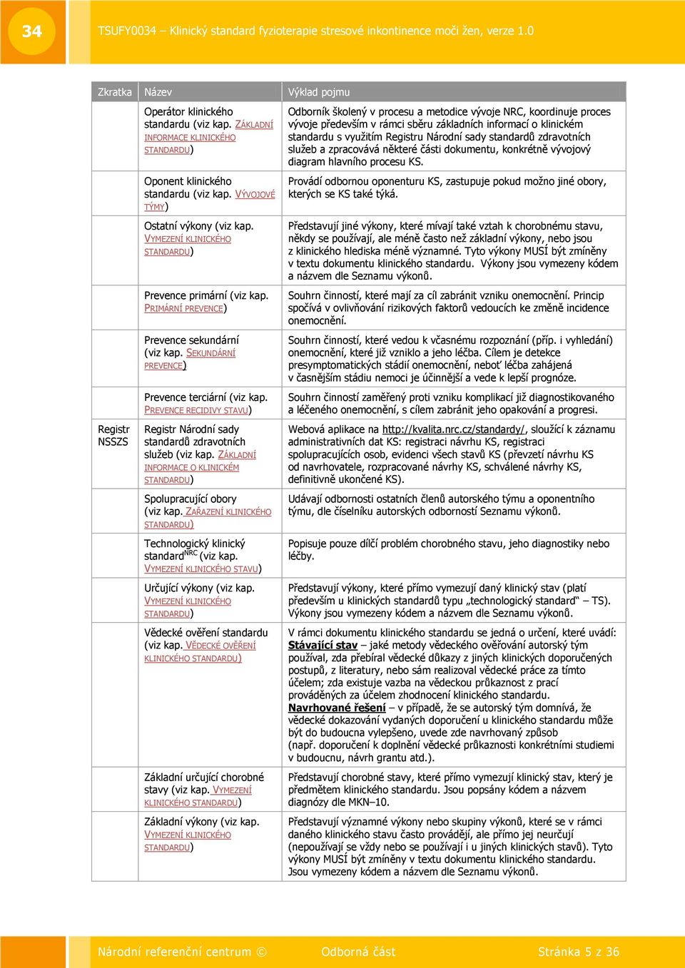 PREVENCE RECIDIVY STAVU) Registr Národní sady standardů zdravotních sluţeb (viz kap. ZÁKLADNÍ INFORMACE O KLINICKÉM STANDARDU) Spolupracující obory (viz kap.