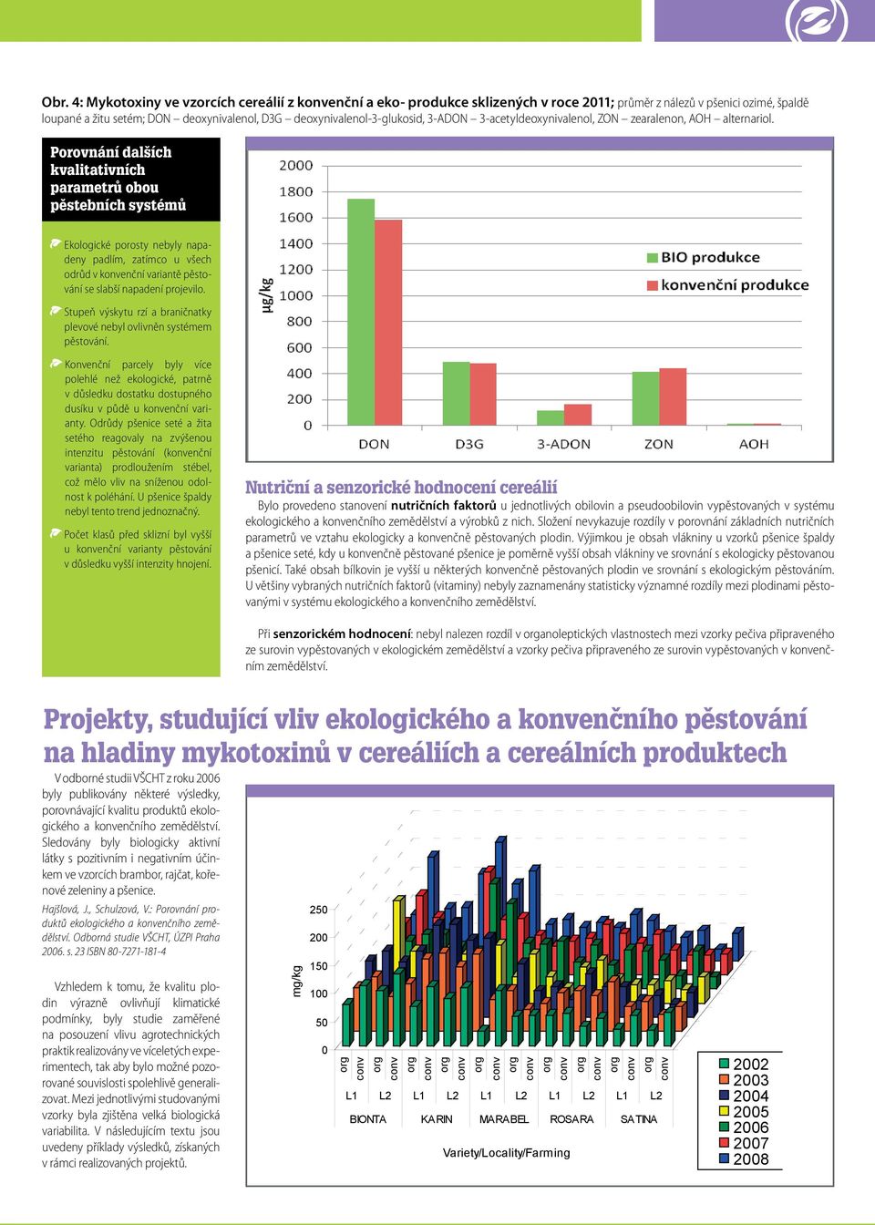 Porovnání dalších kvalitativních parametrů obou pěstebních systémů Ekologické porosty nebyly napadeny padlím, zatímco u všech odrůd v konvenční variantě pěstování se slabší napadení projevilo.