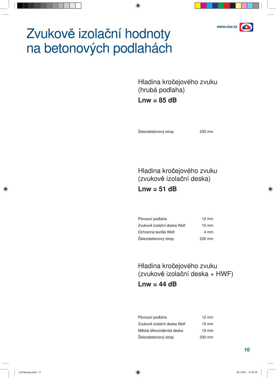 deska) Lnw = 51 db Plovoucí podlaha Zvukově izolační deska Wolf Ochranná textilie Wolf Železobetonový strop 12 mm 4 mm 230 mm Hladina