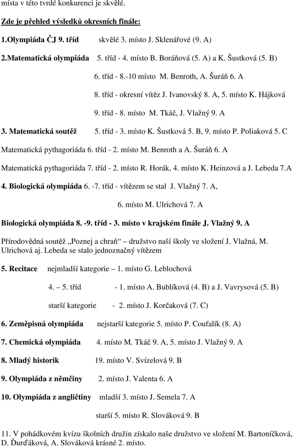 Matematická soutěž 5. tříd - 3. místo K. Šustková 5. B, 9. místo P. Poliaková 5. C Matematická pythagoriáda 6. tříd - 2. místo M. Benroth a A. Šuráň 6. A Matematická pythagoriáda 7. tříd - 2. místo R.