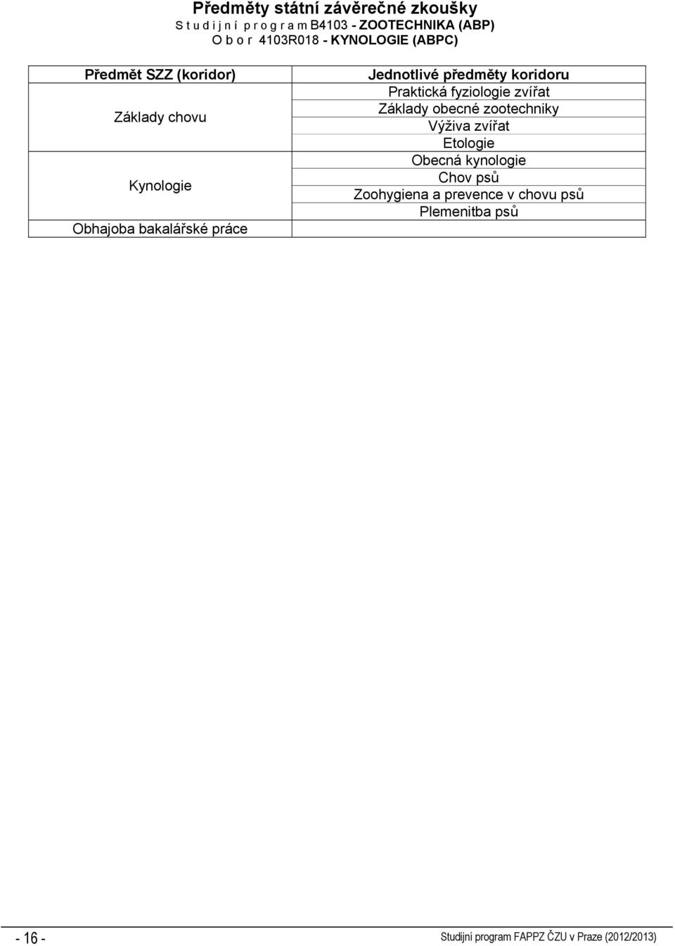 koridoru Praktická fyziologie zvířat Základy obecné zootechniky Výživa zvířat Etologie Obecná kynologie Chov