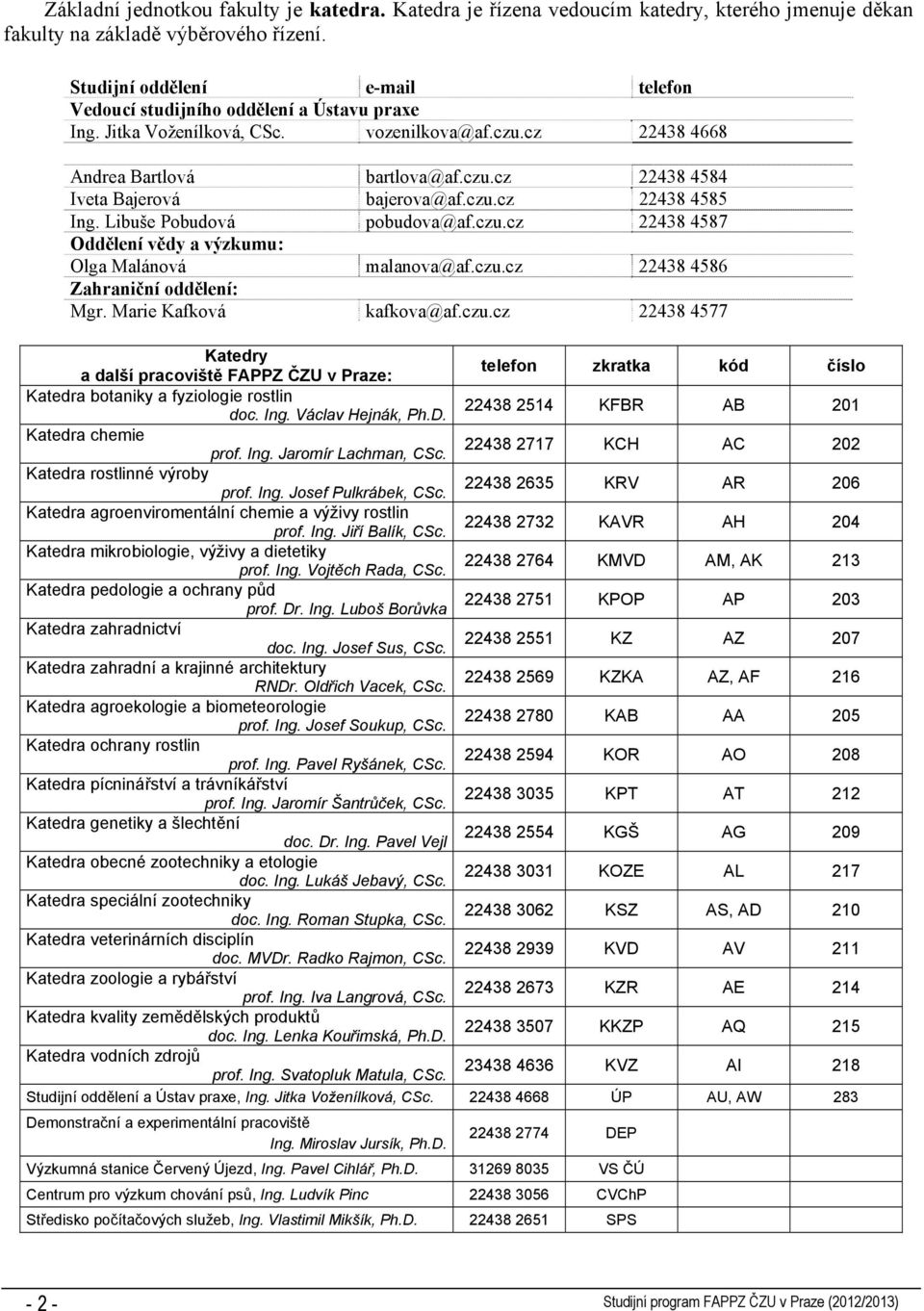 czu.cz 22438 4585 Ing. Libuše Pobudová pobudova@af.czu.cz 22438 4587 Oddělení vědy a výzkumu: Olga Malánová malanova@af.czu.cz 22438 4586 Zahraniční oddělení: Mgr. Marie Kafková kafkova@af.czu.cz 22438 4577 Katedry a další pracoviště FAPPZ ČZU v Praze: telefon zkratka kód číslo Katedra botaniky a fyziologie rostlin doc.