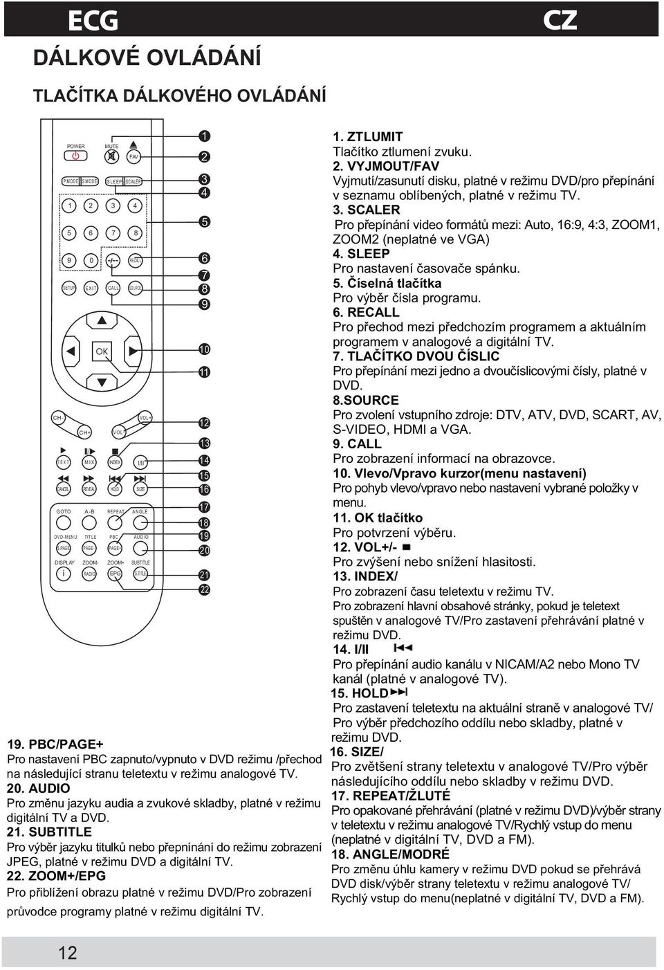 Pokud dálkové ovládání nefunguje, p estože je poblíž senzoru na televizoru, použijte, prosím, nové baterie. Použijte, prosím, baterie SUM-4(AAA). POZNÁMKY Nepoužívejte nabíjecí baterie.