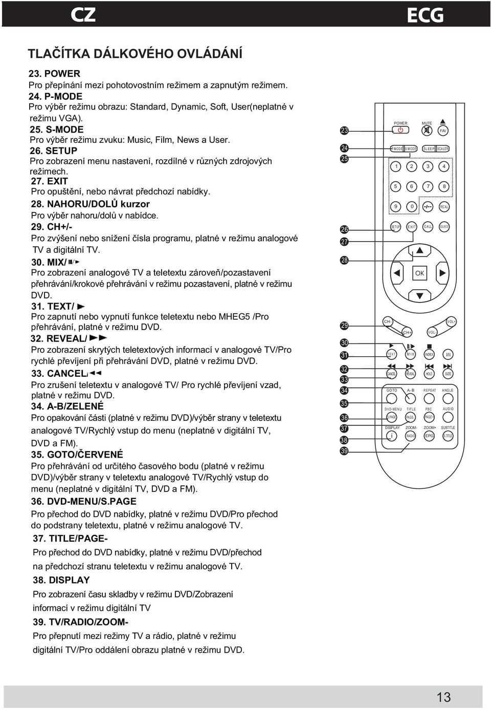 Nyní si m žete užít mnoho funkcí vašeho nového televizoru. VÝB R ZDROJE VSTUPU Zdroj vstupu m žete vybrat pomocí nabídky zdroj.