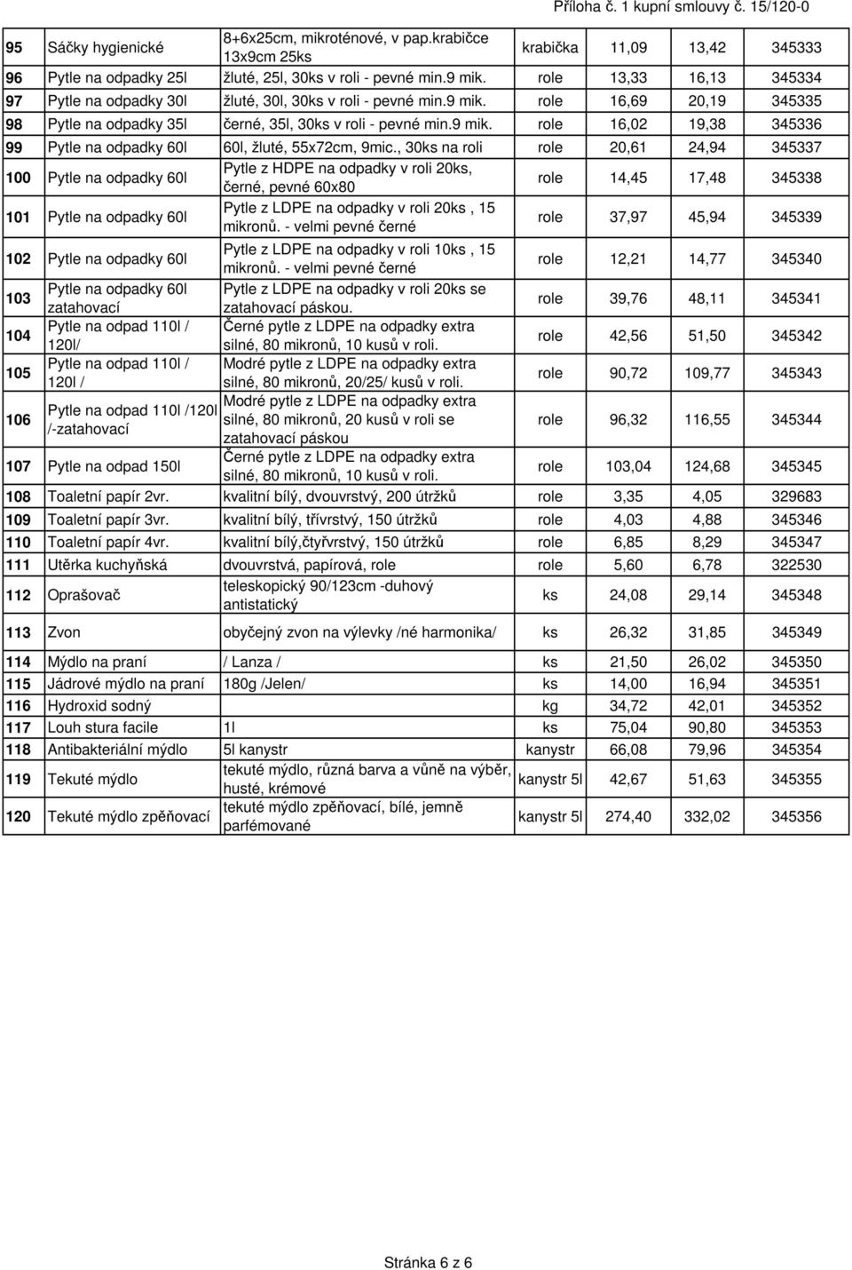 , 30ks na roli role 20,61 24,94 345337 100 Pytle na odpadky 60l Pytle z HDPE na odpadky v roli 20ks, černé, pevné 60x80 role 14,45 17,48 345338 101 Pytle na odpadky 60l Pytle z LDPE na odpadky v roli